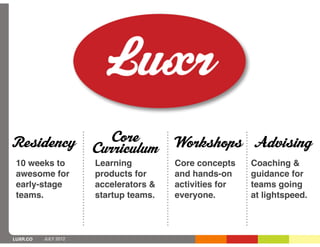 Residency               Core           Workshops Advising
                      Curriculum
 10 weeks to          Learning         Core concepts    Coaching &
 awesome for          products for     and hands-on     guidance for
 early-stage          accelerators &   activities for   teams going
 teams.               startup teams.   everyone.        at lightspeed.



LUXR.CO   JULY 2012
 