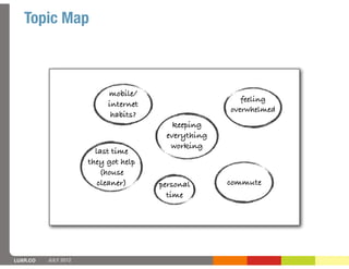 Topic Map



                           mobile/
                                                       feeling
                           internet
                                                    overwhelmed
                            habits?
                                         keeping
                                       everything
                                        working
                        last time
                      they got help
                          (house
                         cleaner)     personal      commute
                                        time




LUXR.CO   JULY 2012
 