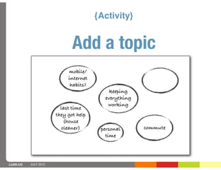 {Activity}


                             Add a topic
                           mobile/
                           internet
                            habits?
                                          keeping
                                        everything
                                         working
                        last time
                      they got help
                          (house
                         cleaner)      personal      commute
                                         time




LUXR.CO   JULY 2012
 