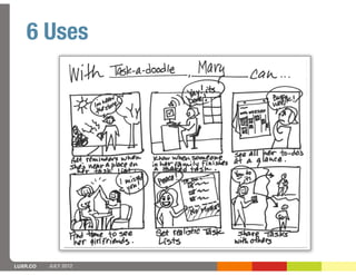 6 Uses




LUXR.CO   JULY 2012
 