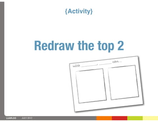 {Activity}




                      Redraw the top 2
                                                      __ can...
                                         ____, ______
                             with ______




LUXR.CO   JULY 2012
 