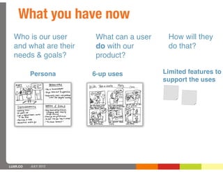 What you have now
  Who is our user       What can a user    How will they
  and what are their    do with our        do that?
  needs & goals?        product?

          Persona      6-up uses          Limited features to
                                          support the uses




LUXR.CO   JULY 2012
 