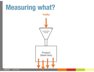 Measuring what?
                        Trafﬁc




                        Conversion
                         Funnel




                        Product
                      (black box)




LUXR.CO   JULY 2012
 