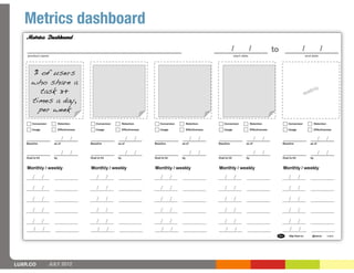 Metrics dashboard


     % of users
     who share a
       task 3+
     times a day,
       per week




LUXR.CO   JULY 2012
 
