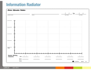 Information Radiator




LUXR.CO   JULY 2012
 