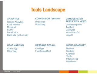 Tools Landscape
   ANALYTICS                  CONVERSION TESTING   UNMODERATED
   Google Analytics           Unbounce             TESTS WITH VIDEO
   KISS Metrics               Optimizely           Usertesting.com
   Mixpanel                                        TryMyUI
   Flurry                                          Userlytics
   LocalLytics                                     WhatUsersDo
   Stats Mix (just an api)                         Loop11



   HEAT MAPPING               MESSAGE RECALL       MICRO USABILITY
   Crazy Egg                  ClueApp              Navﬂow
   Click Tale                 FiveSecondTest       Usabilia
                                                   Clicktest
                                                   Verify
                                                   Intuition HQ
                                                   UserZoom



LUXR.CO   JULY 2012
 