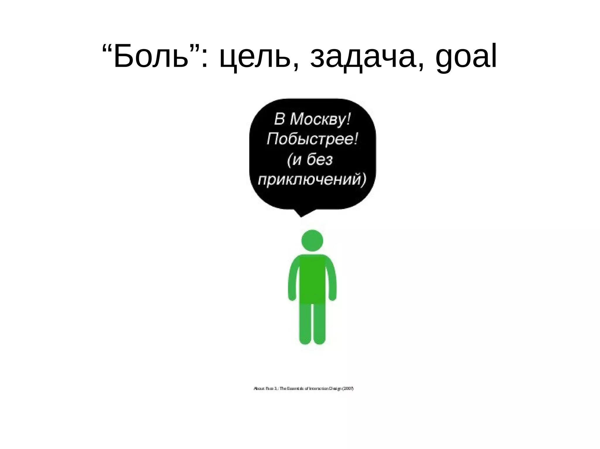 “Боль”: цель, задача, goal
 