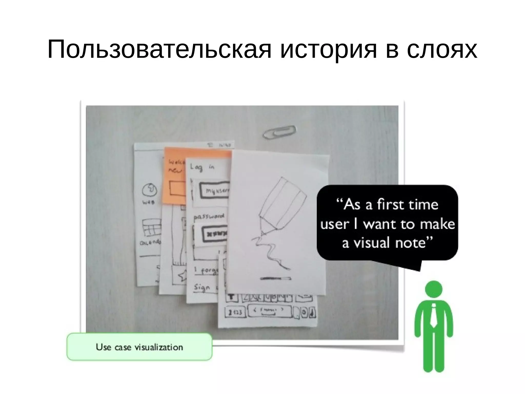 Пользовательская история в слоях
 