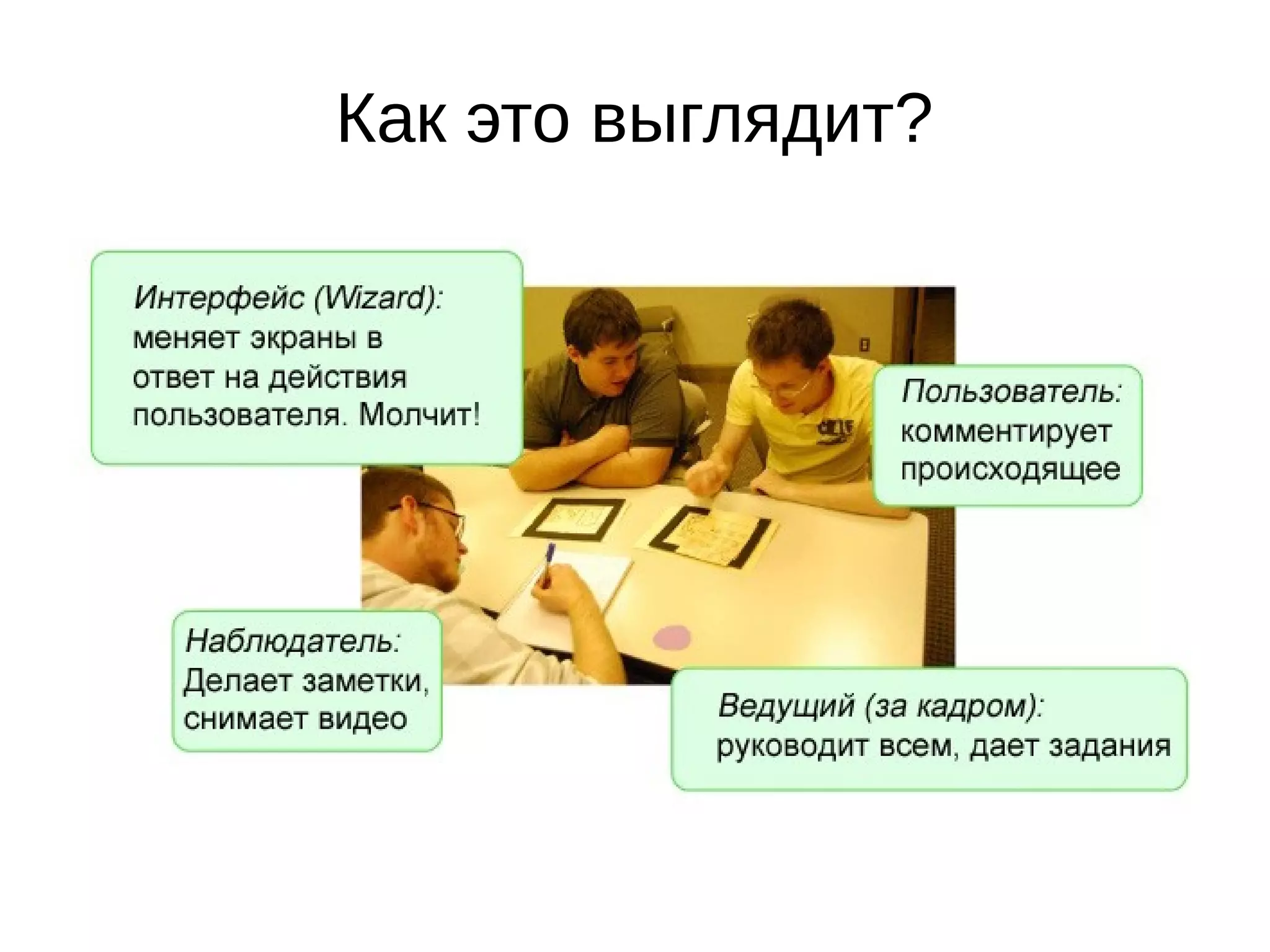 Как это выглядит?
 