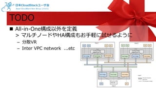 TODO 
 All-in-One構成以外を定義 
> マルチノードやHA構成もお手軽に試せるように 
– 分散VR 
– Inter VPC network ...etc 
 