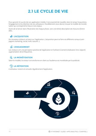 10 AT INTERNET / GUIDE / APPS ANALYTICS / CHAPITRE 2
2.1 LE CYCLE DE VIE
Pour garantir le succès de son application mobile, il est essentiel de travailler dans le temps l’acquisition,
l’engagement et la rétention de vos utilisateurs. Parallèlement vous devrez trouver le modèle de monéti-
sation qui correspond le mieux à vos enjeux.
Avant de se lancer dans l’illustration de chaque phase, voici une brève description de chacune d’entre
elles.
L’ACQUISITION
De nouveaux visiteurs arrivent sur l’application. L’acquisition peut se faire via différents canaux (cam-
pagnes marketing, social, trafic naturel…).
L’ENGAGEMENT
Les visiteurs ont une perception positive de l’application et l’utilisent vraiment (réalisation d’un objectif,
augmentation de la fréquence).
LA MONÉTISATION
Selon le modèle, le visiteur se transforme en client ou l’audience est monétisée par la publicité.
LA RÉTENTION
L’utilisateur revient et consulte régulièrement l’application.
 