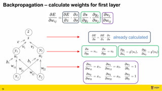 1d_Backpropagation in artificial intelligence.pdf