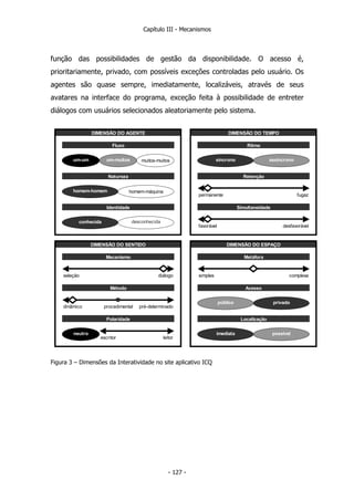 Capítulo III - Mecanismos
função das possibilidades de gestão da disponibilidade. O acesso é,
prioritariamente, privado, com possíveis exceções controladas pelo usuário. Os
agentes são quase sempre, imediatamente, localizáveis, através de seus
avatares na interface do programa, exceção feita à possibilidade de entreter
diálogos com usuários selecionados aleatoriamente pelo sistema.
permanente fugaz
favorável desfavorável
seleção diálogo simples complexa
dinâmico pré-determinado
escritor leitor
neutro
Método
Polaridade
DIMENSÃO DO SENTIDO
Mecanismo
procedimental
imediata possível
Acesso
público privado
Localização
Natureza
Identidade
Fluxo Ritmo
Retenção
um-um um-muitos muitos-muitos
homem-homem
DIMENSÃO DO AGENTE
Metáfora
Simultaneidade
síncrono assíncrono
DIMENSÃO DO ESPAÇO
DIMENSÃO DO TEMPO
homem-máquina
um-muitosum-um
homem-homem
neutro
síncrono assíncrono
público privado
imediata possível
conhecida desconhecida
Figura 3 – Dimensões da Interatividade no site aplicativo ICQ
- 127 -
 