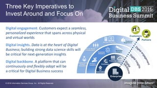 © 2016 Information Services Group, Inc. All Rights Reserved.
Digital engagement. Customers expect a seamless,
personalized experience that spans across physical
and virtual worlds
Digital insights. Data is at the heart of Digital
Business; building strong data science skills will
be critical for next-generation insights
Digital backbone. A platform that can
continuously and flexibly adapt will be
a critical for Digital Business success
Three Key Imperatives to
Invest Around and Focus On
Processes
Cloud
Customer
Analytics
Collaborative
Product
Innovation
Business
Insights
Customer
Experience
Product
Analytics
IoT
Automation
Platforms
Access Channels
Social Media
Collaboration
@ @
Partners
Customers
Enterprise
 