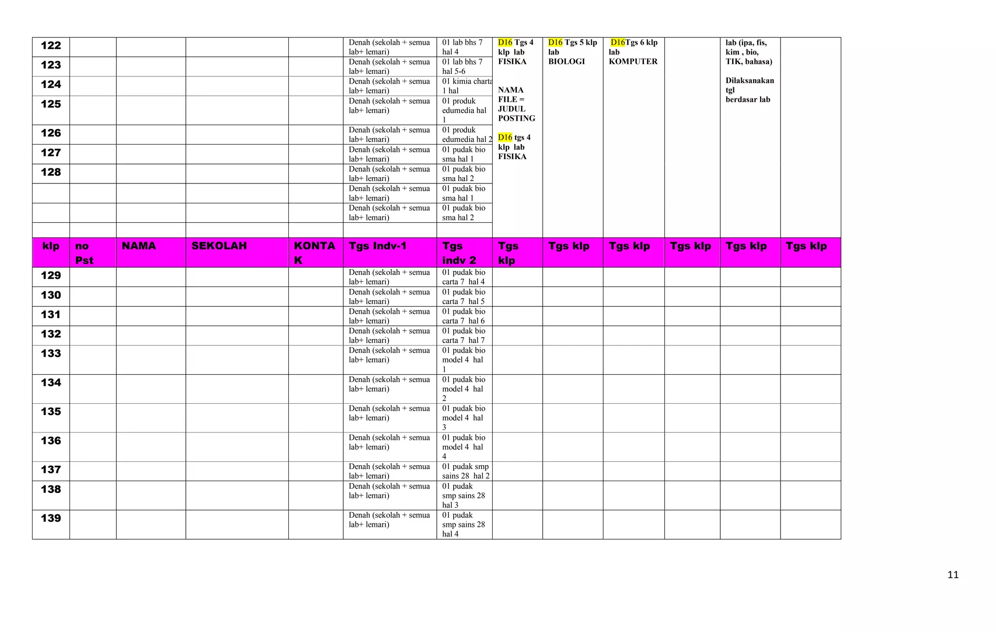 lab 7 - - x - sql-nug Images High Quality Grahic 1d BT 32 ol Kls Klp TUGAS Indv dan Klp data 29 7 22_compressed.pdf