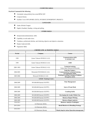 COMPUTER SKILLS
Excellent Command of the following
 Automated: using perfectly the systemERP & SAP.
 Computer literary.
 Excellent User to M/S (WORD, EXCEL, INTERNET,POWERPOINT, PROJECT)
LANGUAGES
 Arabic (Mother Tongue)
 English (Excellent) Reading- writing and spiking.
OTHER SKILLS
 Interpersonalcommunications skills.
 Capability to work under stress.
 Timeliness, perfection & did-line, and Achieving objective and objective orientation.
 Deeply Analytical skills.
 Negotiation Skills.
CERTIFICATES & TRAINING SKILLS
Period Company Course
1998 Axiom Telecom DUBAI (U.A.E)
Communication skills
& customer care
1999 Axiom Telecom DUBAI (U.A.E) CRM
2000 -2003 Axiom Telecom DUBAI (U.A.E)
Technical training
Nokia ,Sony Ericsson & Motorola
2004-2005 Motorola LTD DUBAI (U.A.E)
Train the Trainer ,
Communication Technical training
& Negotiation Skills
2005-2006 Microsoft DUBAI (U.A.E)
Dealing & solving Customers Problem.
Delegation skills
LOGIC Training Centre
2008-2009 MAGRABI Optical ( EGYPT)
Time Management
2008-2009 MAGRABI Optical ( EGYPT) Laws of Team Work
2008-2009 MAGRABI Optical ( EGYPT) Coaching Skills
2008-2009 MAGRABI Optical ( EGYPT) Developing the Leader Within You
2008-2009 MAGRABI Optical ( EGYPT) Business Report Writing
2008-2009 MAGRABI Optical ( EGYPT) Business Report analysis
2102-2013
LG Electronic (KSA)
Business Analysis Techniques
2013-2014
LG Electronic (KSA)
Retail Business & Branding Strategy
2014-2015
LG Electronic (Korea) Brand shop In Action Operation management
 