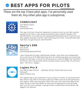 Best Apps for Pilots 