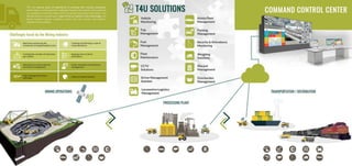 Mining Solutions Brochure