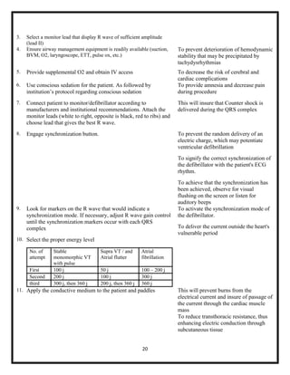 3.
4.

Select a monitor lead that display R wave of sufficient amplitude
(lead II)
Ensure airway management equipment is readily available (suction,
BVM, O2, laryngoscope, ETT, pulse ox, etc.)

To prevent deterioration of hemodynamic
stability that may be precipitated by
tachydysrhythmias

5.

Provide supplemental O2 and obtain IV access

6.

Use conscious sedation for the patient. As followed by
institution‟s protocol regarding conscious sedation

7.

Connect patient to monitor/defibrillator according to
manufacturers and institutional recommendations. Attach the
monitor leads (white to right, opposite is black, red to ribs) and
choose lead that gives the best R wave.

This will insure that Counter shock is
delivered during the QRS complex

8.

Engage synchronization button.

To prevent the random delivery of an
electric charge, which may potentiate
ventricular defibrillation

To decrease the risk of cerebral and
cardiac complications
To provide amnesia and decrease pain
during procedure

To signify the correct synchronization of
the defibrillator with the patient's ECG
rhythm.

9.

Look for markers on the R wave that would indicate a
synchronization mode. If necessary, adjust R wave gain control
until the synchronization markers occur with each QRS
complex

To achieve that the synchronization has
been achieved, observe for visual
flushing on the screen or listen for
auditory beeps
To activate the synchronization mode of
the defibrillator.
To deliver the current outside the heart's
vulnerable period

10. Select the proper energy level
No. of
attempt
First
Second
third

Stable
monomorphic VT
with pulse
100 j
200 j
300 j, then 360 j

Supra VT / and
Atrial flutter

Atrial
fibrillation

50 j
100 j
200 j, then 360 j

100 – 200 j
300 j
360 j

11. Apply the conductive medium to the patient and paddles

20

This will prevent burns from the
electrical current and insure of passage of
the current through the cardiac muscle
mass
To reduce transthoracic resistance, thus
enhancing electric conduction through
subcutaneous tissue

 