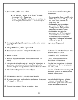 12. Positioned in paddles on the patient:

To maximize current flow through the
myocardium

 First (“sternum”) paddle: to the right of the upper
sternum and below the clavicle
 Second (“apex”) paddle: to the left of the nipple in the
midaxillary line, centered in the 5th intercostal space

13. Avoid placing both paddles next to one another on the anterior

 In women, place the apex paddle at the
fifth to the six intercostals space with
the center of the paddle at the
midaxillary line
 In the patient with a permanent
pacemaker, don‟t place paddles
directly over the pulse generator
(Anterior posterior placement)
 In the patient with temporary
pacemaker, turn off the pacemaker,
disconnect the lead wires, and use
standard paddle placement. (The
pacemaker wires should be insulated
with a rubber glove)
to prevent arching current

chest wall
14. Charge defibrillator paddles as prescribed
15. Disconnect oxygen source during actual cardioversion

To decrease the risk of combustion in the
presence of electric current

16. Ensure “all clear”

To maintain safety to caregivers

17. Push the charge button on the defibrillator and allow it to

Energy is not available until the
defibrillator is fully charged

charge
18. Apply firm downward pressure(25 pounds per square inch) on

paddles and press discharge buttons simultaneously after
ensuring everyone and equipment is “all clear” from the patient
19. The electrocardiogram recorder should be on

This decrease is intrathoracic resistance
and improves the flow of current across
axis of the heart.
This will establish a visual reporting and
permanent record of the patient and his
response to intervention

20. Check monitor, analyze rhythm, and reassess patient
21. If unsuccessful, press synchronization and increase the amount

of energy to be delivered.

22. To removing unwanted charge, press energy select

21

If ventricular fibrillation or pulseless
ventricular tachycardia develops,
deactivate the synch button, and follow
the procedures for defibrillation

 