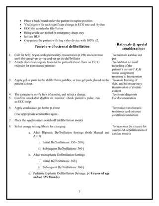 



Place a back board under the patient in supine position
Vital signs with each significant change in ECG rate and rhythm
ECG for ventricular fibrillation
 Bring crush cart to bed or emergency drugs tray
 Initiate BLS
 Oxygenate the patient with bag valve device with 100% o2.

Procedure of external defibrillation
1.
2.

3.

4.
5.
6.

Rationale & special
considerations

Call for help, begin cardiopulmonary resuscitation (CPR) and continue
until the caregivers arrive and set up the defibrillator
Attach electrocardiogram leads to the patient's chest. Turn on E.C.G
recorder for continuous printout

To maintain cardiac out
put
To establish a visual
recording of the
patient‟s current E.C.G
status and patient
response to intervention
Apply gel or paste to the defibrillator paddles, or two gel pads placed on the To avoid burning of
patient's chest.
skin, and to ensure easy
transmission of electric
current
The caregivers verify lack of a pulse, and select a charge.
To ensure diagnosis
Confirm shockable rhythm on monitor, check patient‟s pulse, run
For documentation
an ECG strip
To reduce transthoracic
resistance and enhance
electrical conduction

Apply conductive gel to the pt chest
(Use appropriate conductive agent)

7.

Place the synchronizer switch off (defibrillation mode)

8.

Select energy setting Shock for charging:

To increases the chance for
successful depolarization of
a. Adult Biphasic Defibrillation Settings (both Manual and cardiac muscle
AED):
i. Initial Defibrillations: 150 - 200 j
ii. Subsequent Defibrillations: 360 j
b. Adult monophasic Defibrillation Settings
i. Initial Defibrillations: 360 j
ii. Subsequent Defibrillations: 360 j
c. Pediatric Biphasic Defibrillation Settings: (< 8 years of age
and/or <55 Pounds)

7

 