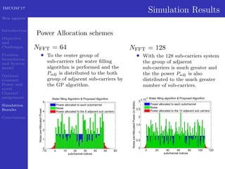 IMCOM’17
Hoa nguyen
Introduction
Objective
and
Challenges
Problem
formulation
and System
model
Optimal
transmit
Power and
novel
Channel
assignment
Simulation
Results
Conclusions
Simulation Results
Power Allocation schemes
NFFT = 64
• To the center group of
sub-carriers the water ﬁlling
algorithm is performed and the
Padj is distributed to the both
group of adjacent sub-carriers by
the GP algorithm.
-10 0 10 20 30 40 50 60
0
1
2
3
4
5
subchannel indices
Noisepwr/AllocatedPower
Water filling Algorithm & Proposed Algorithm
Power allocated to each subchannel
Noise
Power allocated to the 8 adjacent sub carriers
NFFT = 128
• With the 128 sub-carriers system
the group of adjacent
sub-carriers is much greater and
the the power Padj is also
distributed to the much greater
number of sub-carriers.
0 20 40 60 80 100 120
0
0.5
1
1.5
2
2.5
3
x 10
-5
subchannel indices
Noisepwr/AllocatedPower(inWatts)
Water filling algorithm & Proposed Algorithm
Power allocated to each subchannel
Noise
Power allocated to the 10 adjacent sub carriers
 