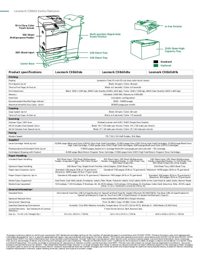 Lexmark CX860