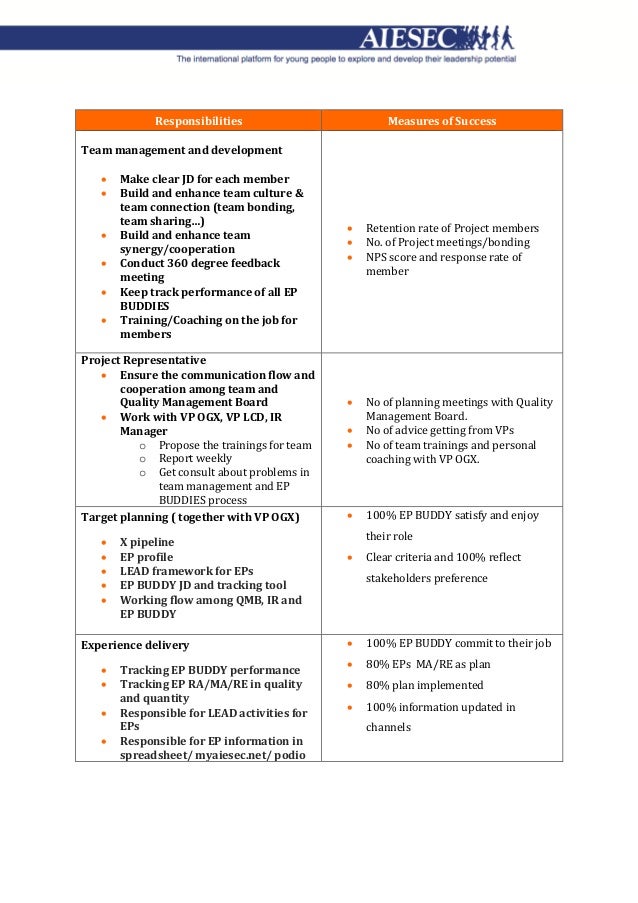 target flow team member job description