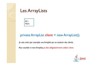 Les ArrayLists

        ID |
        Nom




 private ArrayList client = new ArrayList();
Je vais créer par exemple une Arraylist qui va contenir des clients.

Pour accéder à mon Arraylist, je dois obligatoirement utiliser client.
 