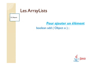 Les ArrayLists
0 | Naomi



                           Pour ajouter un élément
                    boolean add ( Object o ) ;
 