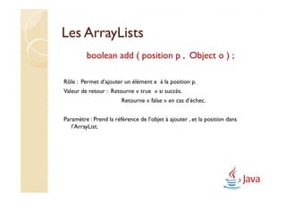 Les ArrayLists
         boolean add ( position p , Object o ) ;

Rôle : Permet d’ajouter un élément e à la position p.
Valeur de retour : Retourne « true » si succès.
                        Retourne « false » en cas d’échec.


Paramètre : Prend la référence de l’objet à ajouter , et la position dans
   l’ArrayList.
 