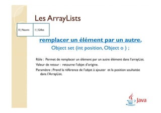 Les ArrayLists
0 | Naomi   1 | Gilles



                 remplacer un élément par un autre.
                         Object set (int position, Object o ) ;

             Rôle : Permet de remplacer un élément par un autre élément dans l’arrayList.
             Valeur de retour : retourne l’objet d’origine.
             Paramètre : Prend la référence de l’objet à ajouter et la position souhaitée
                dans l’ArrayList.
 
