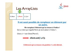 Les ArrayLists
0 | Albert   1 | Pierre   2 | Cyril



              Il est aussi possible de remplacer un élément par
                                     un autre.
                         On remplace l’élément qui se trouve à l’indice i
             Soit un client qui s’appelle Pierre. Je vais le placer à l’indice 1.

             Client c1 = new Client("Pierre");

                                      client.set(1,c1);

                                      .
                          L’élément qui se trouve à la position 1 a été détruit.
 