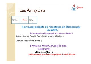 Les ArrayLists
0 | Albert   1 | Pierre   2 | Cyril



              Il est aussi possible de remplacer un élément par
                                     un autre.
                         On remplace l’élément qui se trouve à l’indice i
      Soit un client qui s’appelle Pierre. Je vais le placer à l’indice 1.

      Client c1 = new Client("Pierre");

                           Syntaxe : ArrayList.set( indice,
                                   l’élément)
                                 .
                               client.set(1,c1);
                          L’élément qui se trouve à la position 1 a été détruit.
 