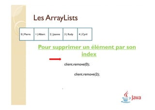 Les ArrayLists
0 | Pierre   1 | Albert   2 | Jeanne       3 | Rody      4 | Cyril




               Pour supprimer un élément par son
                             index
                                           client.remove(0);

                                                      client.remove(2);


                                       .
 