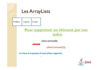 Les ArrayLists
0 | Albert   1 | Jeanne   2 | Cyril




               Pour supprimer un élément par son
                             index
                                      client.remove(0);

                                           client.remove(2);

         Le client à la position 0 vient d’être supprimé.
                                 .
 
