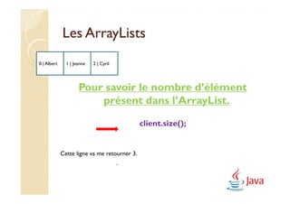 Les ArrayLists
0 | Albert     1 | Jeanne   2 | Cyril




                     Pour savoir le nombre d’élément
                         présent dans l’ArrayList.

                                              client.size();


             Cette ligne va me retourner 3.
                                        .
 