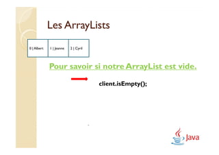 Les ArrayLists
0 | Albert   1 | Jeanne   2 | Cyril




             Pour savoir si notre ArrayList est vide.

                                          client.isEmpty();




                                      .
 