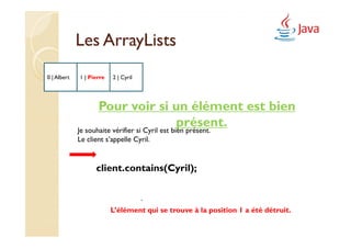 Les ArrayLists
0 | Albert   1 | Pierre   2 | Cyril




                    Pour voir si un élément est bien
                                                 présent.
             Je souhaite vérifier si Cyril est bien présent.
             Le client s’appelle Cyril.


                   client.contains(Cyril);

                                      .
                          L’élément qui se trouve à la position 1 a été détruit.
 