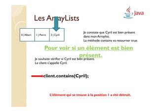 Les ArrayLists
                                                Je constate que Cyril est bien présent
0 | Albert   1 | Pierre   2 | Cyril
                                                dans mon Arraylist.
                                                La méthode contains va retourner true.

                    Pour voir si un élément est bien
                                                 présent.
             Je souhaite vérifier si Cyril est bien présent.
             Le client s’appelle Cyril.


                    client.contains(Cyril);

                                      .
                          L’élément qui se trouve à la position 1 a été détruit.
 