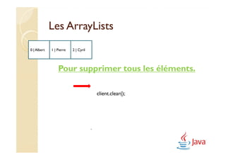 Les ArrayLists
0 | Albert   1 | Pierre   2 | Cyril




                 Pour supprimer tous les éléments.

                                          client.clear();




                                      .
 