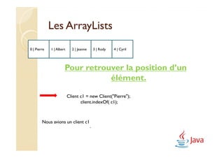 Les ArrayLists
0 | Pierre   1 | Albert     2 | Jeanne       3 | Rody   4 | Cyril




                      Pour retrouver la position d’un
                                 élément.

                          Client c1 = new Client("Pierre");
                                 client.indexOf( c1);



        Nous avions un client c1
                                         .
 
