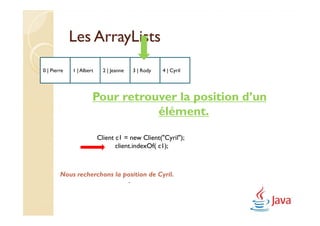 Les ArrayLists
0 | Pierre   1 | Albert     2 | Jeanne   3 | Rody   4 | Cyril




                      Pour retrouver la position d’un
                                 élément.

                          Client c1 = new Client("Cyril");
                                 client.indexOf( c1);



        Nous recherchons la position de Cyril.
                             .
 