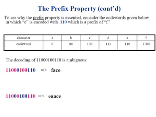 Data Compression and encryption for security