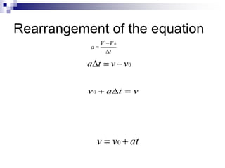 Rearrangement of the equation 
V V 
t 
a 
 
 
 
0 
at  v  v0 
v0  at  v 
v  v0  at 
 