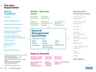 Atos_Corporate_Presentation_19112015_V | PPTX