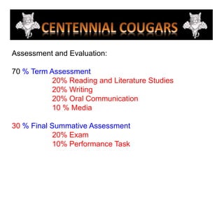 Assessment and Evaluation:70 % Term Assessment20% Reading and Literature Studies		20% Writing		20% Oral Communication		10 % Media30 % Final Summative Assessment20% Exam		10% Performance Task