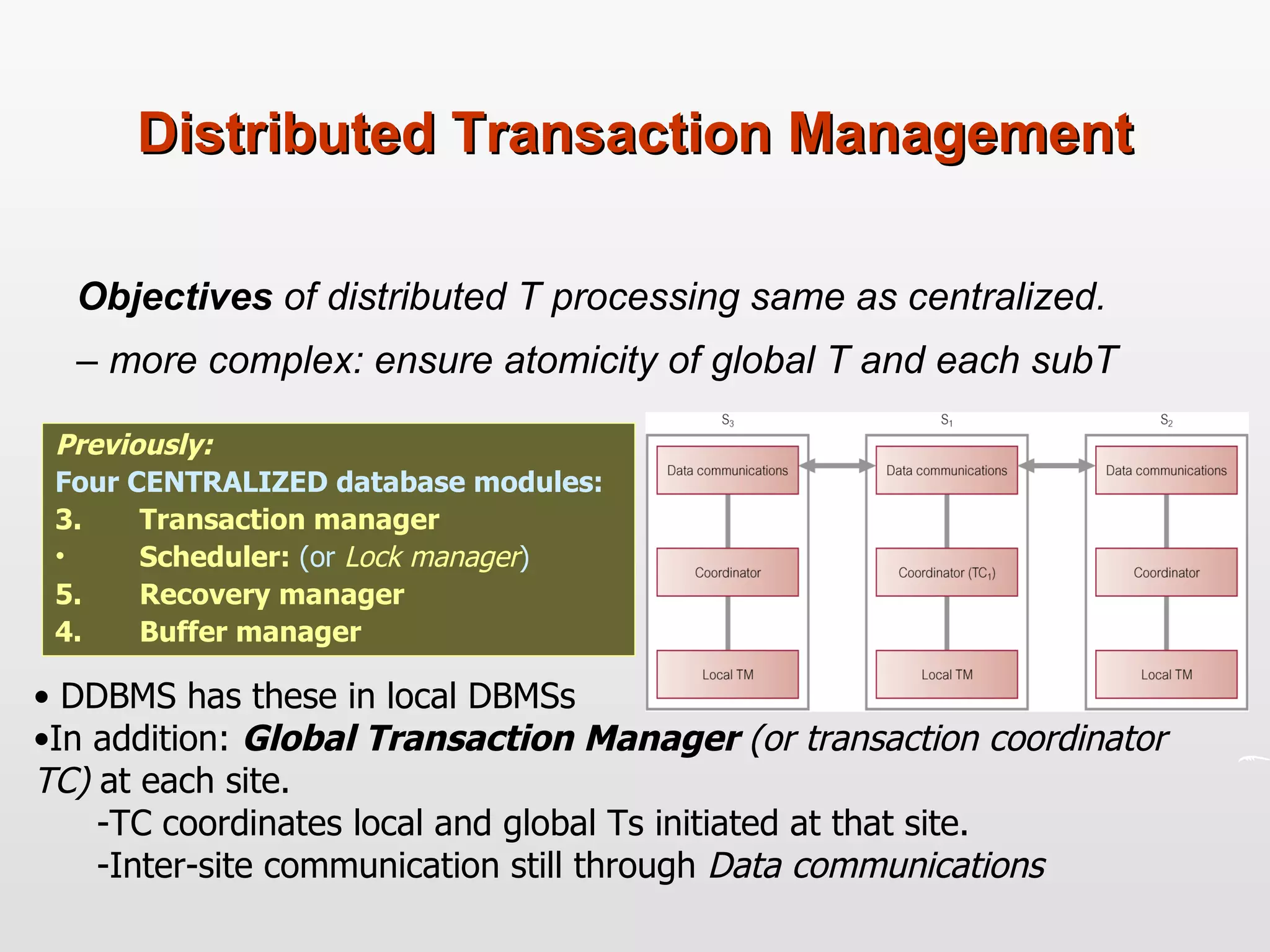 Distributed Transaction Management Objectives  of distributed T processing same as centralized.  –  more complex: ensure atomicity of global T and each subT Previously: Four CENTRALIZED database modules: Transaction manager Scheduler:  (or  Lock manager ) Recovery manager 4.  Buffer manager DDBMS has these in local DBMSs In addition:  Global Transaction Manager  (or transaction coordinator TC)  at each site. TC coordinates local and global Ts initiated at that site.  Inter-site communication still through  Data communications 