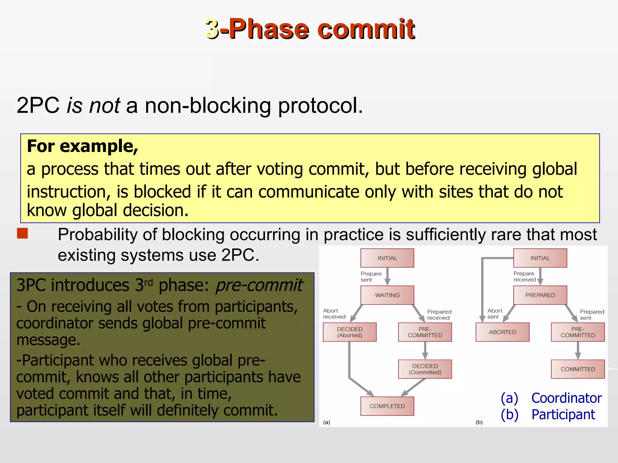 3 -Phase commit 2PC  is not  a non-blocking protocol. Probability of blocking occurring in practice is sufficiently rare that most existing systems use 2PC.  For example,   a process that times out after voting commit, but before receiving global instruction, is blocked if it can communicate only with sites that do not know global decision. 3PC introduces 3 rd  phase:  pre-commit On receiving all votes from participants,  coordinator sends global pre-commit message.  Participant who receives global pre-commit, knows all other participants have voted commit and that, in time, participant itself will definitely commit. Coordinator Participant 