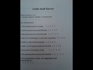 1 d developing (john adams)